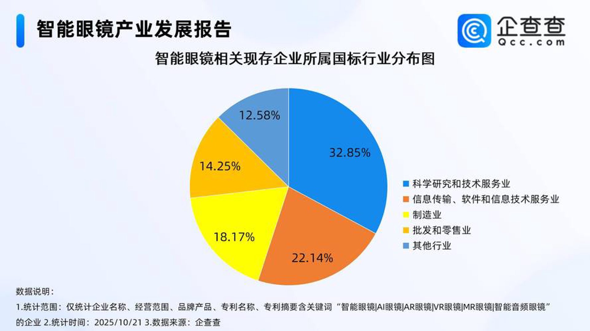 关氏网络科技